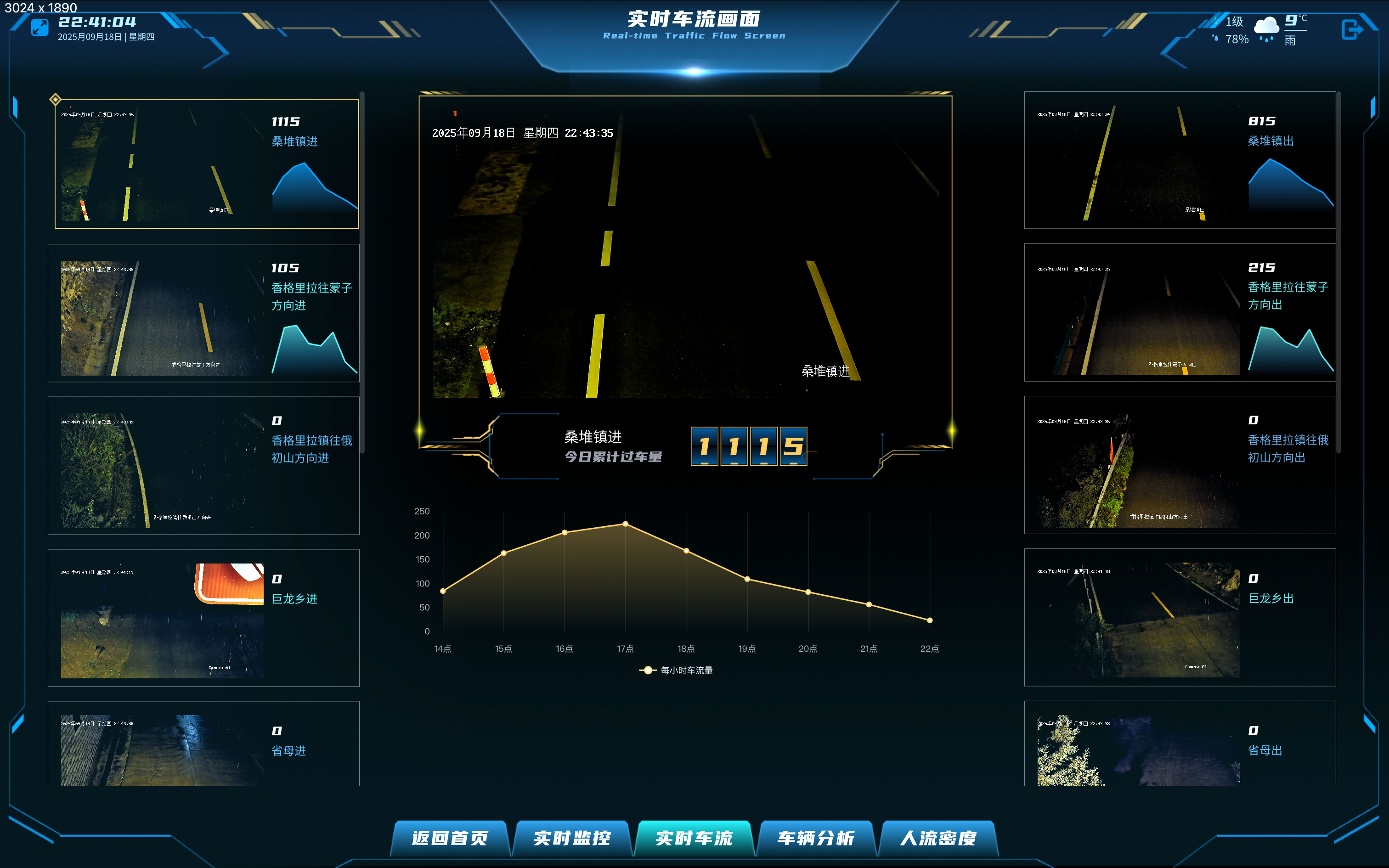 视频监控安全系统